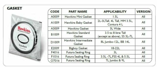 Hawkins Cooker Gaskets 5L Per Pc